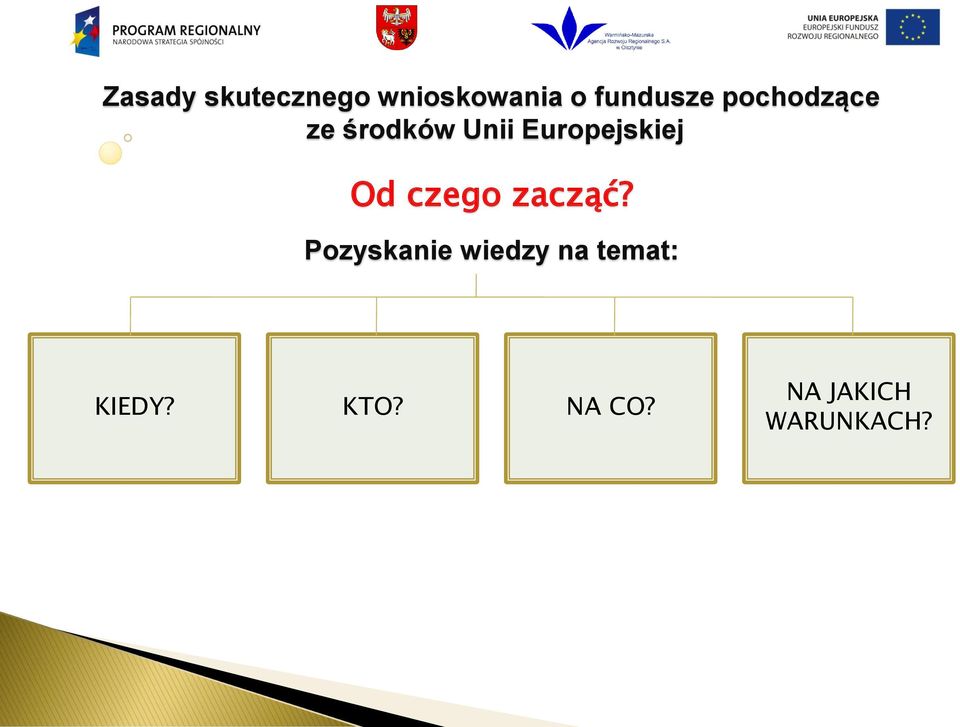 Europejskiej Od czego zacząć?