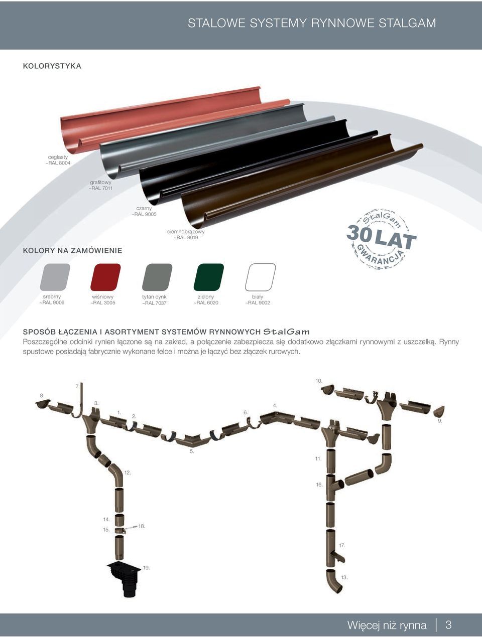 RYNNOwYCH StalGam Poszczególne odcinki rynien łączone są na zakład, a połączenie zabezpiecza się dodatkowo złączkami rynnowymi z uszczelką.