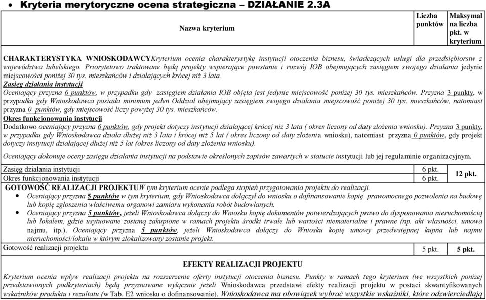 Priorytetowo traktowane będą projekty wspierające powstanie i rozwój IOB obejmujących zasięgiem swojego działania jedynie miejscowości poniżej 30 tys. mieszkańców i działających krócej niż 3 lata.