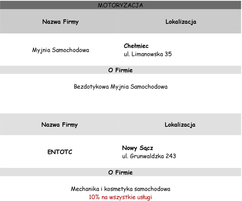 Samochodowa ENTOTC ul.
