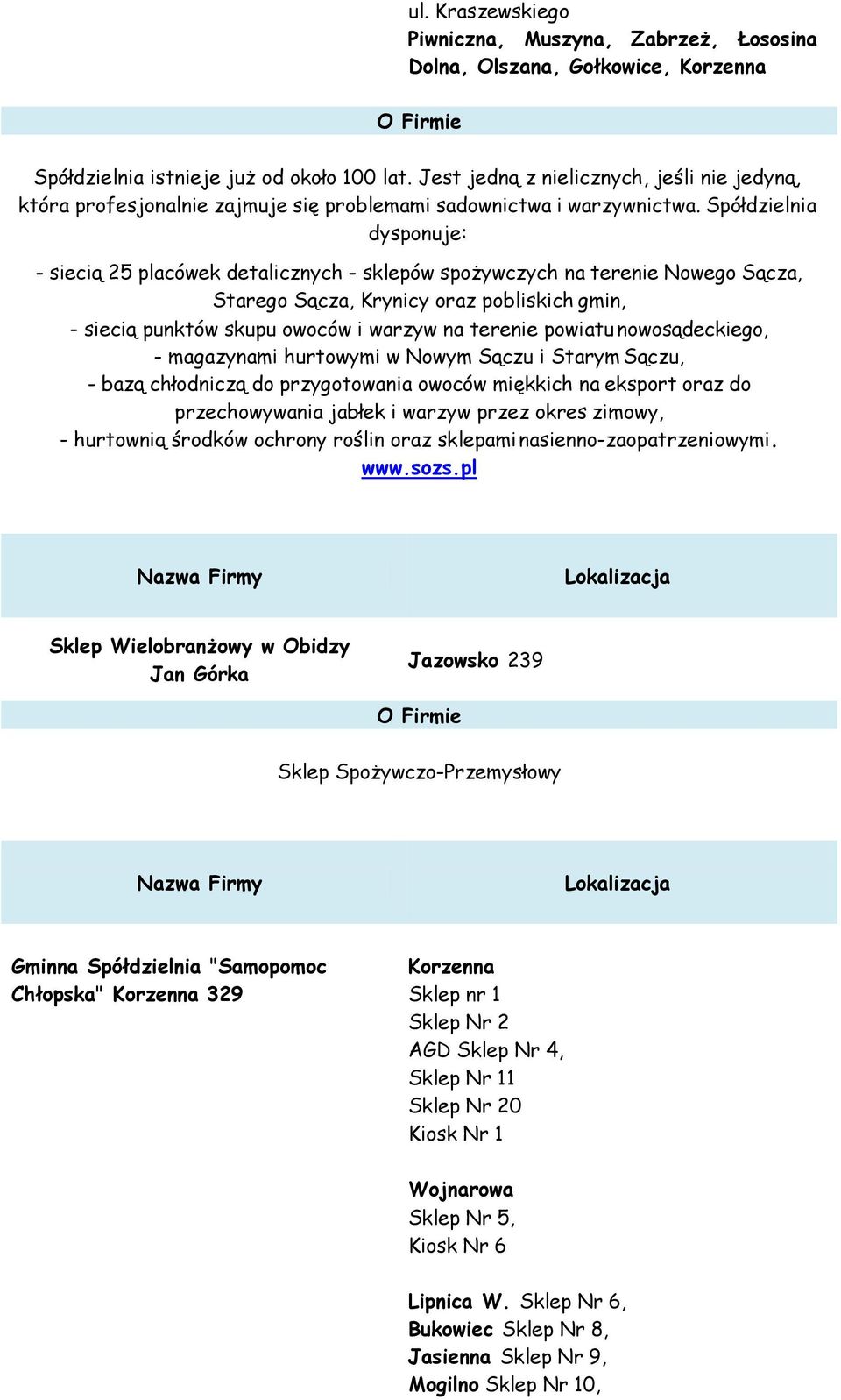 Spółdzielnia dysponuje: - siecią 25 placówek detalicznych - sklepów spożywczych na terenie Nowego Sącza, Starego Sącza, Krynicy oraz pobliskich gmin, - siecią punktów skupu owoców i warzyw na terenie