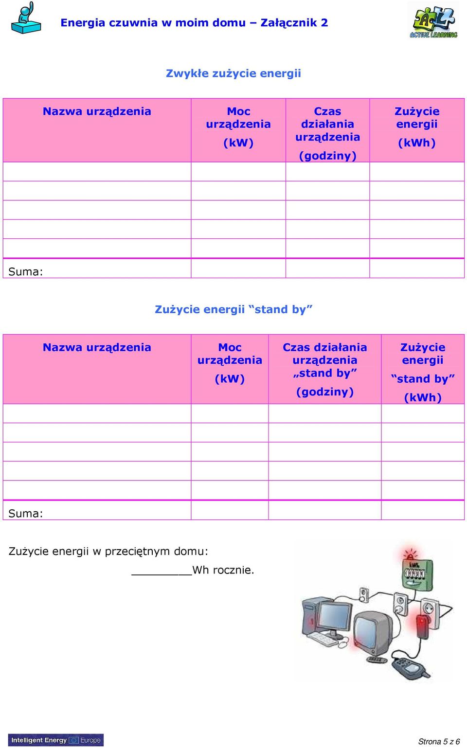 stand by Nazwa Moc (kw) Czas działania stand by (godziny) ZuŜycie energii