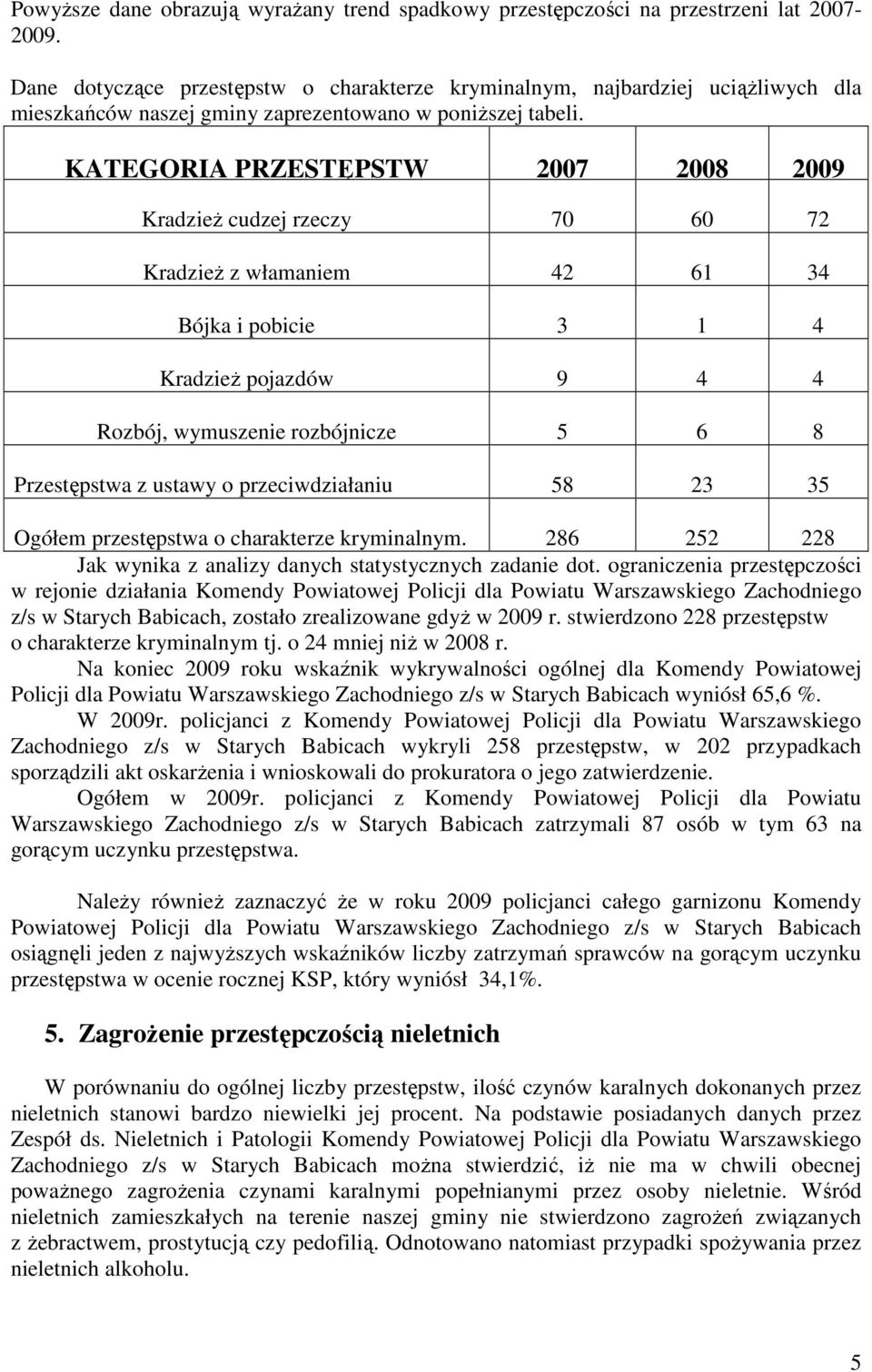 KATEGORIA PRZESTĘPSTW 2007 2008 2009 KradzieŜ cudzej rzeczy 70 60 72 KradzieŜ z włamaniem 42 61 34 Bójka i pobicie 3 1 4 KradzieŜ pojazdów 9 4 4 Rozbój, wymuszenie rozbójnicze 5 6 8 Przestępstwa z