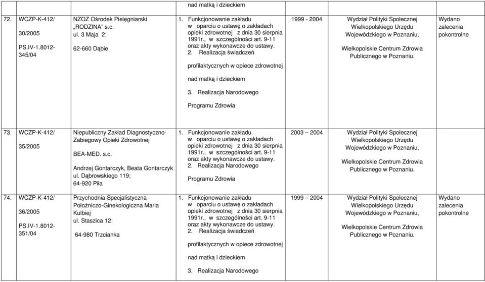 35/2005 Niepubliczny Zakład Diagnostyczno- Zabiegowy Opieki Zdrowotnej BEA-MED. s.c. Andrzej Gontarczyk, Beata Gontarczyk ul.