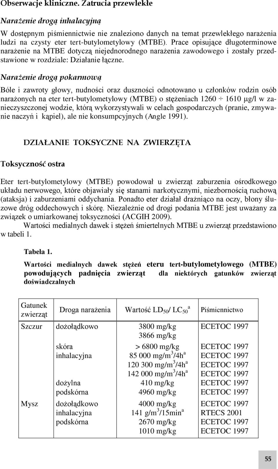 Narażenie drogą pokarmową Bóle i zawroty głowy, nudności oraz duszności odnotowano u członków rodzin osób narażonych na eter tert-butylometylowy (MTBE) o stężeniach 1260 1610 g/l w zanieczyszczonej