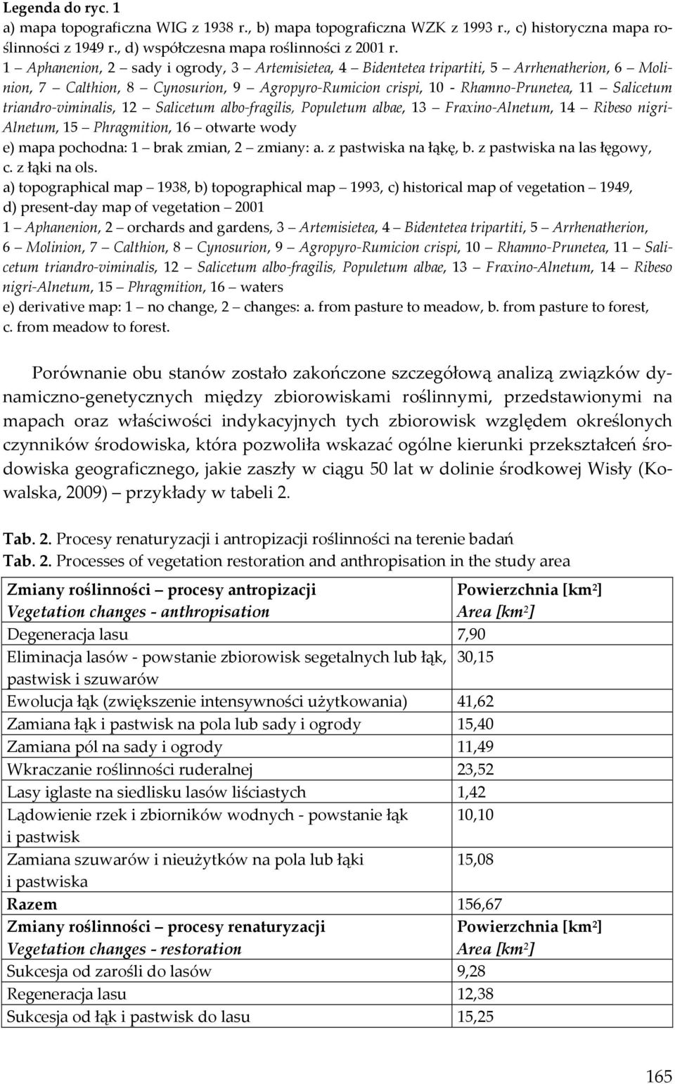 triandro-viminalis, 12 Salicetum albo-fragilis, Populetum albae, 13 Fraxino-Alnetum, 14 Ribeso nigri- Alnetum, 15 Phragmition, 16 otwarte wody e) mapa pochodna: 1 brak zmian, 2 zmiany: a.