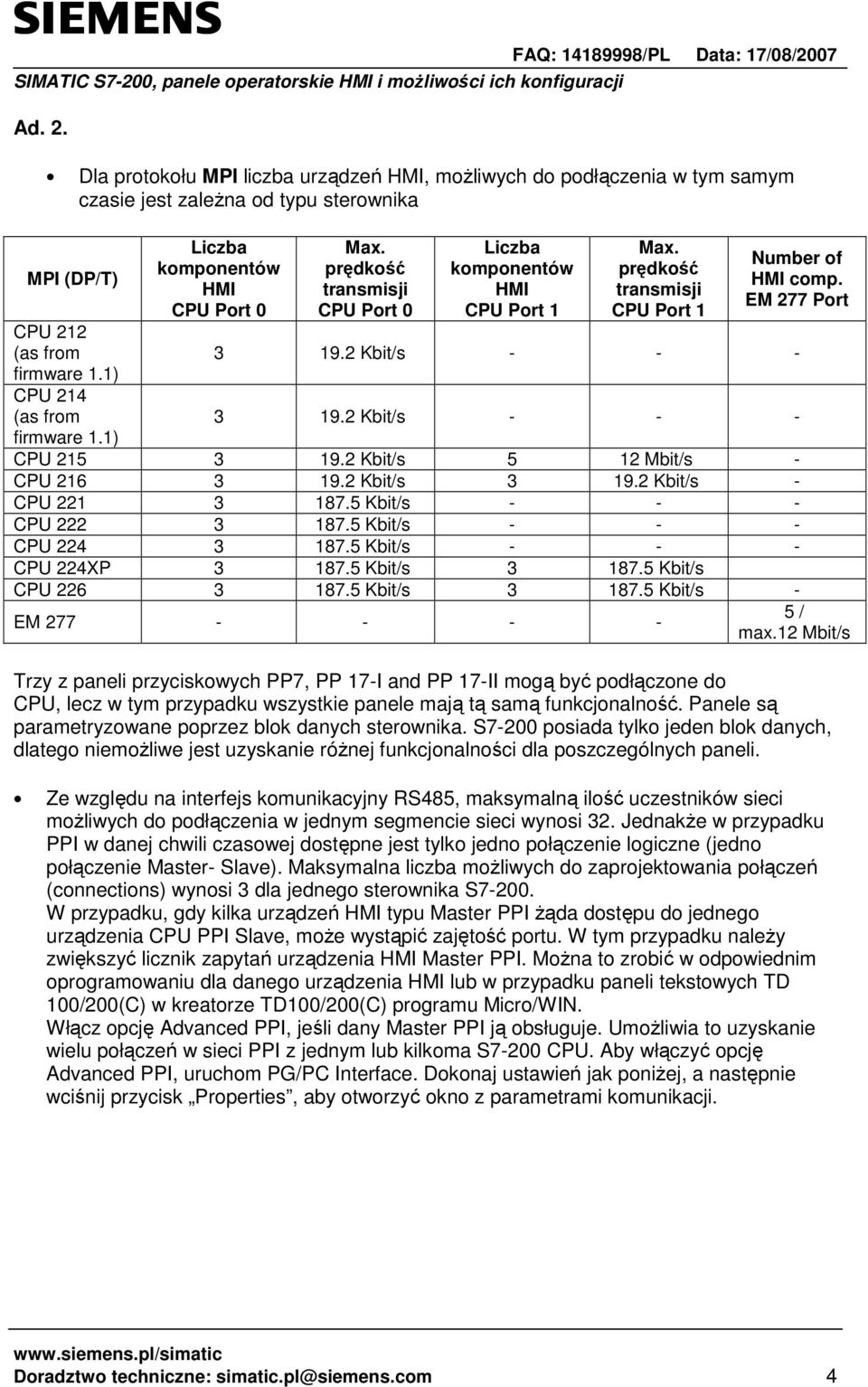 ) CPU 24 (as from Liczba komponentów CPU Port 0 Max. prędkość transmisji CPU Port 0 Liczba komponentów CPU Port Max. prędkość transmisji CPU Port Number of comp. EM 277 Port 3 9.2 Kbit/s 3 9.