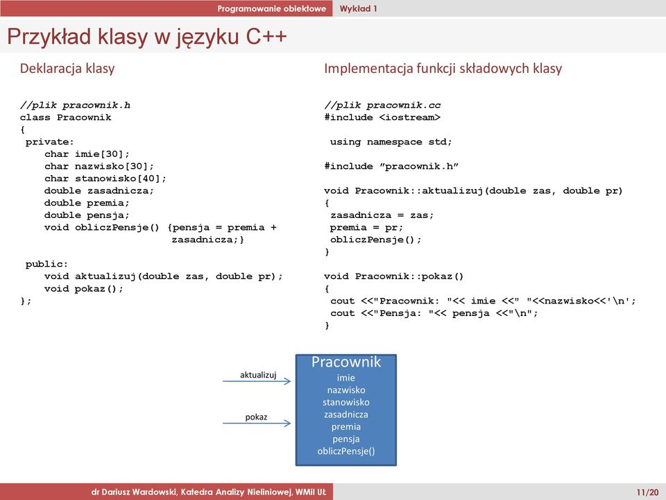 aktualizuj(double zas, double pr); void pokaz(); ; //plik pracownik.cc #include <iostream> using namespace std; #include pracownik.