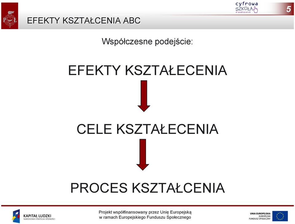 KSZTAŁECENIA CELE