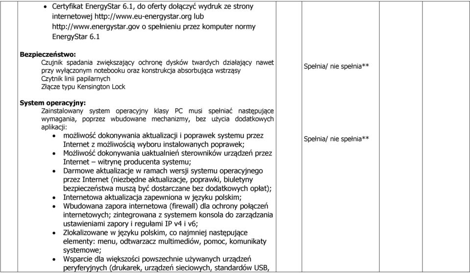 Kensington Lock System operacyjny: Zainstalowany system operacyjny klasy PC musi spełniać następujące wymagania, poprzez wbudowane mechanizmy, bez użycia dodatkowych aplikacji: możliwość dokonywania