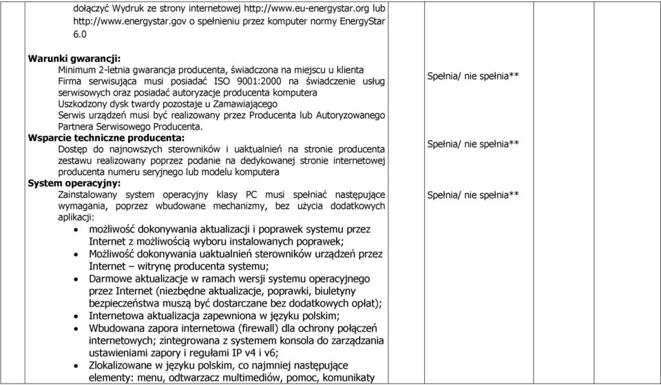 producenta komputera Uszkodzony dysk twardy pozostaje u Zamawiającego Serwis urządzeń musi być realizowany przez Producenta lub Autoryzowanego Partnera Serwisowego Producenta.
