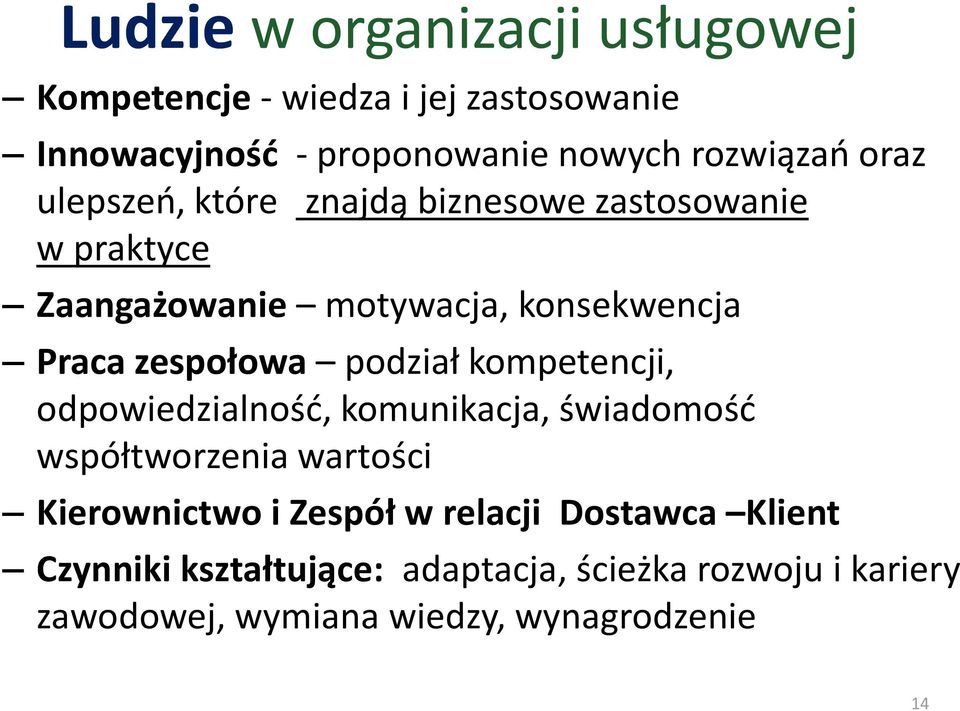 podział kompetencji, odpowiedzialność, komunikacja, świadomość współtworzenia wartości Kierownictwo i Zespół w