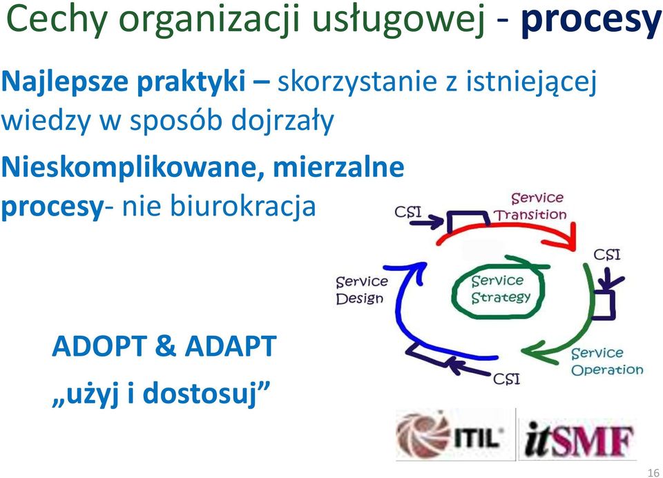 sposób dojrzały Nieskomplikowane, mierzalne