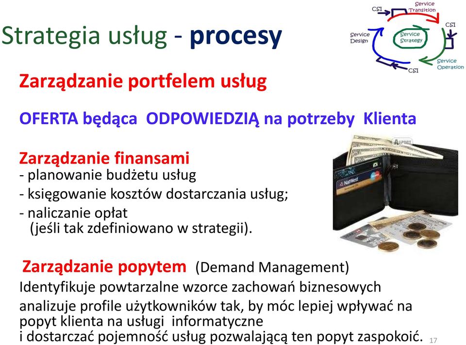 Zarządzanie popytem (Demand Management) Identyfikuje powtarzalne wzorce zachowań biznesowych analizuje profile użytkowników