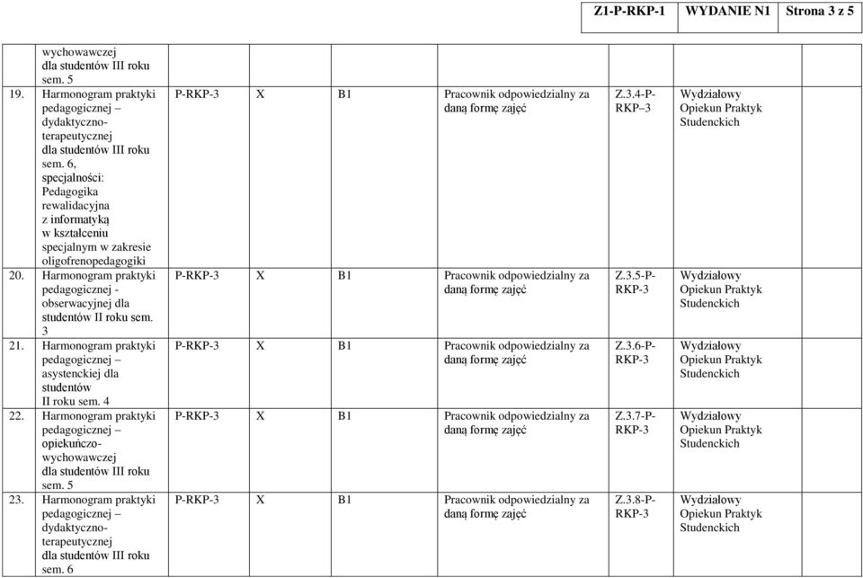 Harmonogram praktyki pedagogicznej - obserwacyjnej dla studentów II roku sem. 3 21. Harmonogram praktyki asystenckiej dla studentów II roku sem. 4 22.