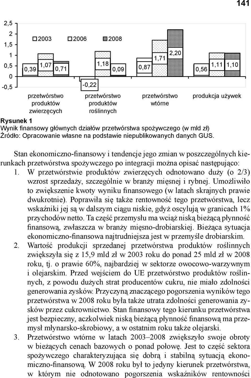 produkcja u ywek Stan ekonomiczno-finansowy i tendencje jego zmian w poszczególnych kierunkach przetwórstwa spożywczego po integracji można opisać następująco: 1.