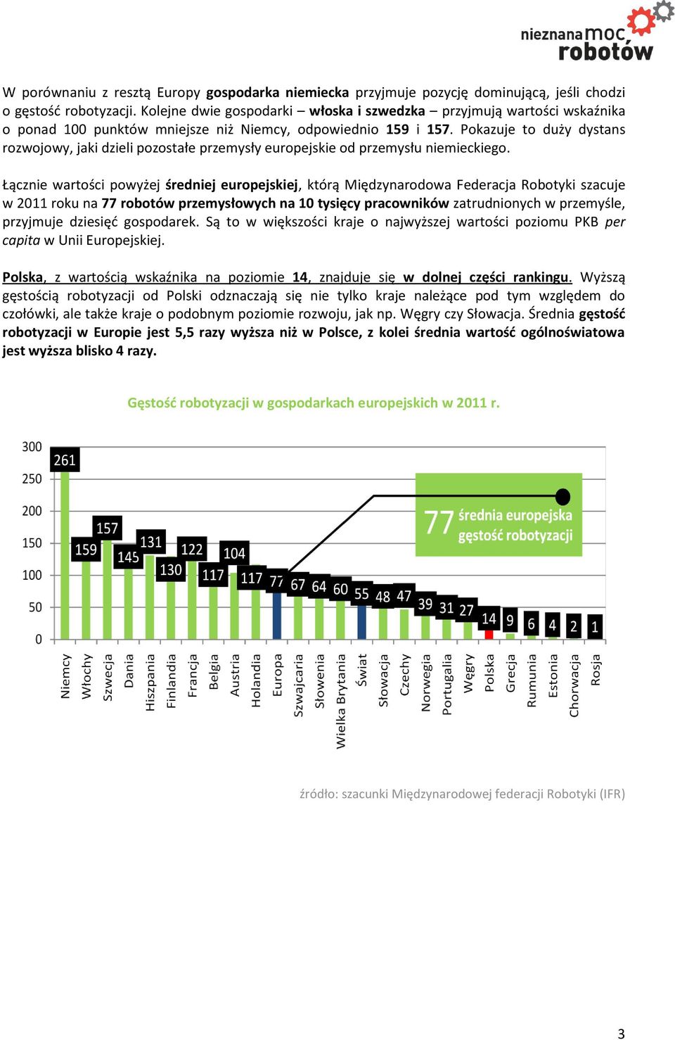 Pokazuje to duży dystans rozwojowy, jaki dzieli pozostałe przemysły europejskie od przemysłu niemieckiego.