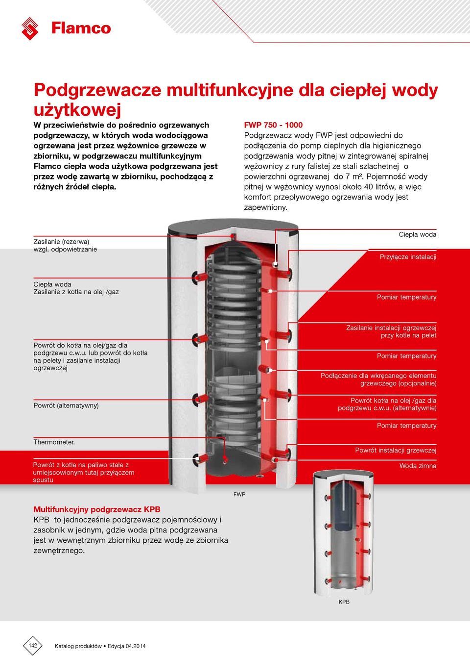 FWP 750-1000 Podgrzewacz wody FWP jest odpowiedni do podłączenia do pomp cieplnych dla higienicznego podgrzewania wody pitnej w zintegrowanej spiralnej wężownicy z rury falistej ze stali szlachetnej