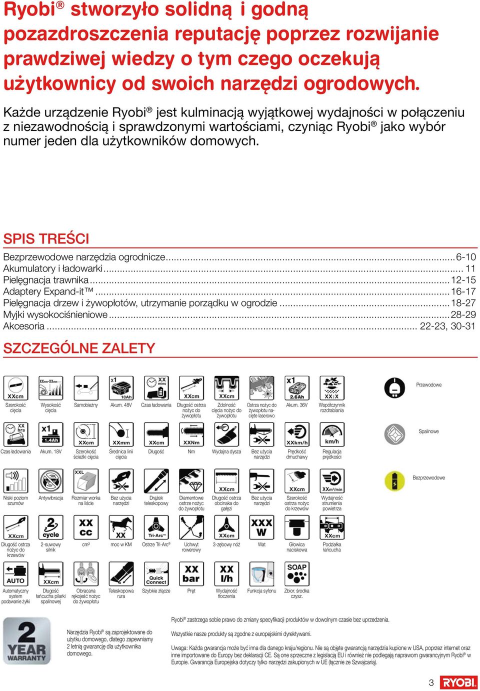 Spis treści Bezprzewodowe narzędzia ogrodnicze...6-10 Akumulatory i ładowarki... 11 Pielęgnacja trawnika...12-15 Adaptery Expand-it.