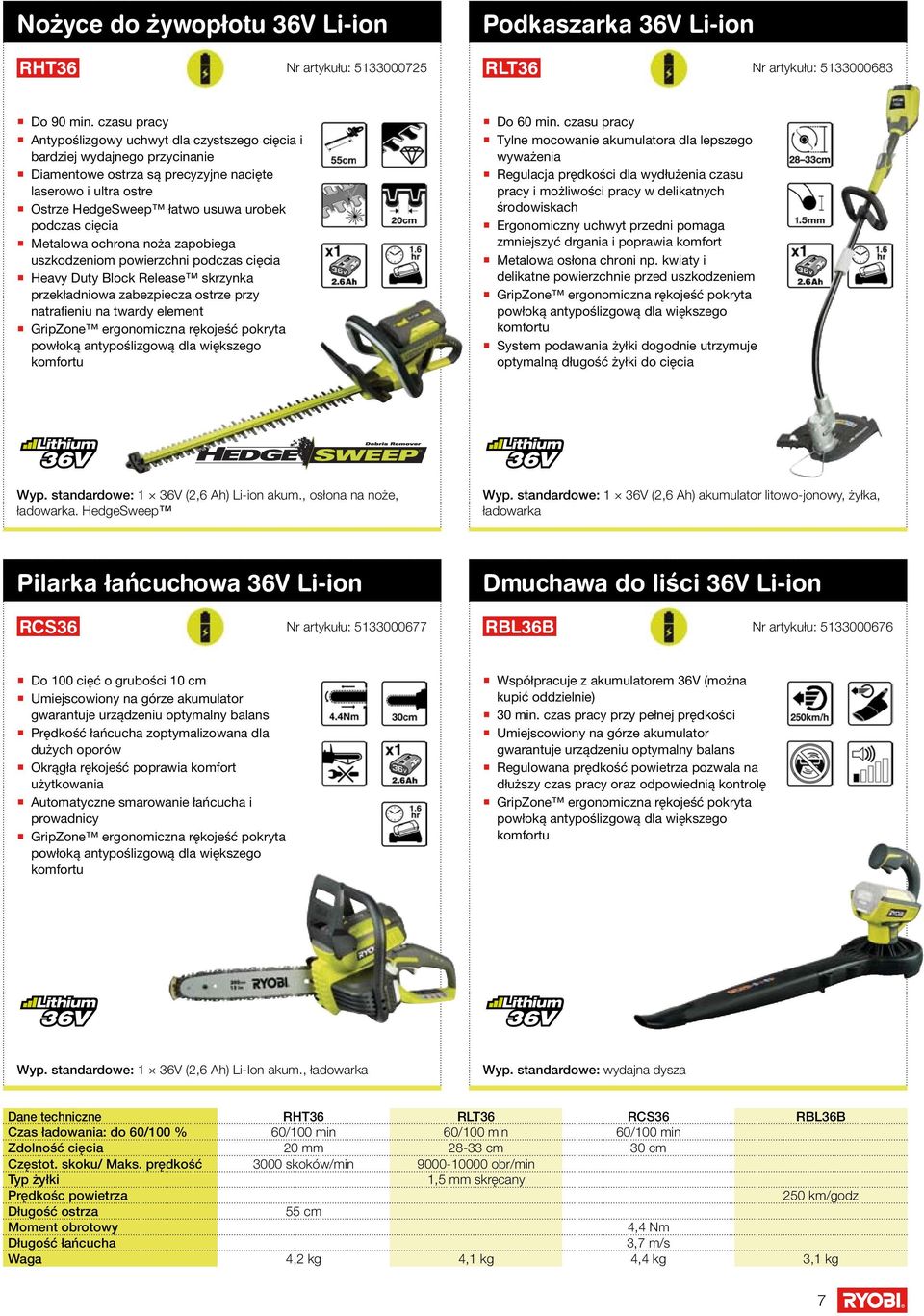cięcia Metalowa ochrona noża zapobiega uszkodzeniom powierzchni podczas cięcia Heavy Duty Block Release skrzynka przekładniowa zabezpiecza ostrze przy natrafieniu na twardy element GripZone