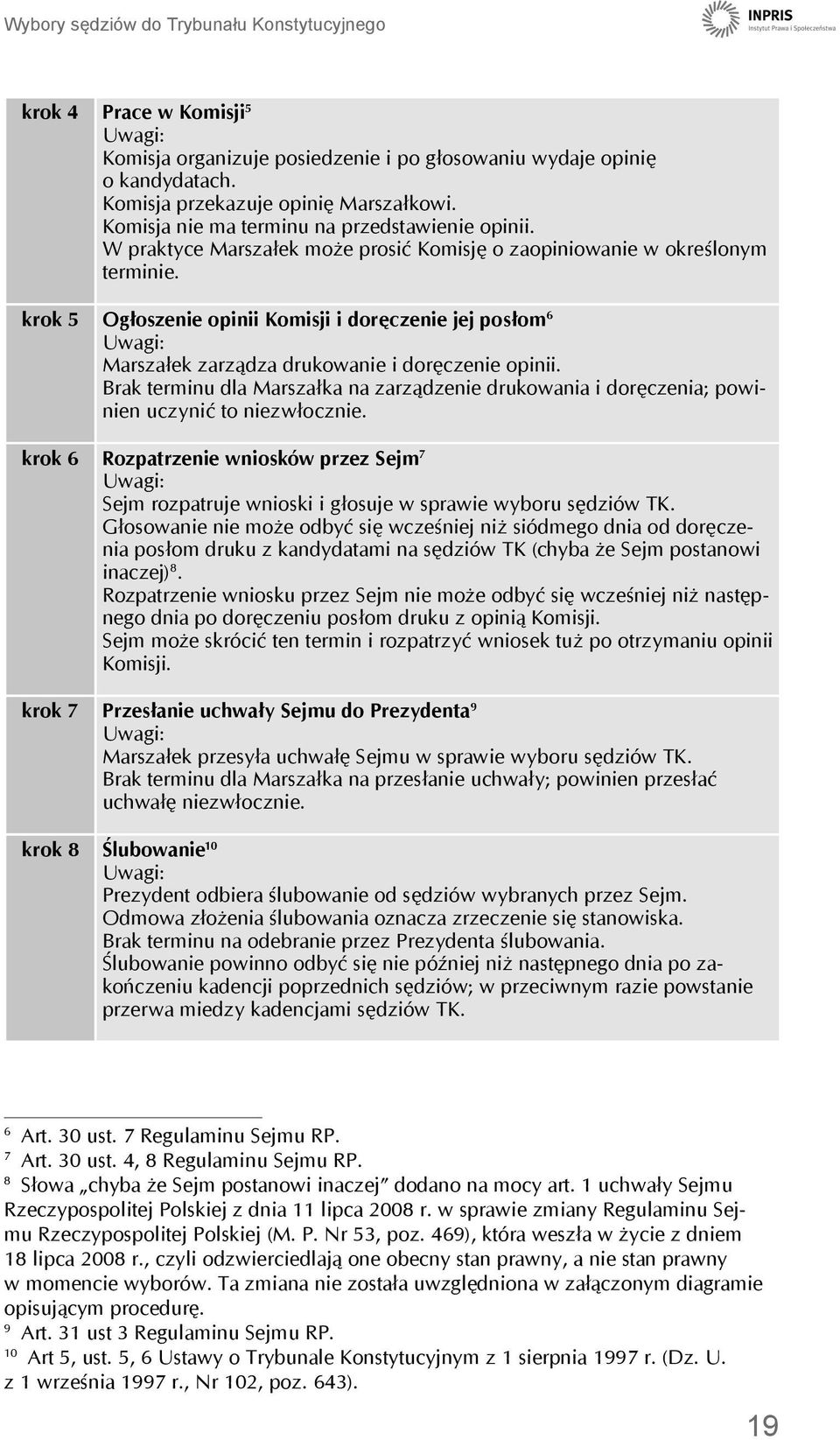 Brak terminu dla Marszałka na zarządzenie drukowania i doręczenia; powinien uczynić to niezwłocznie.