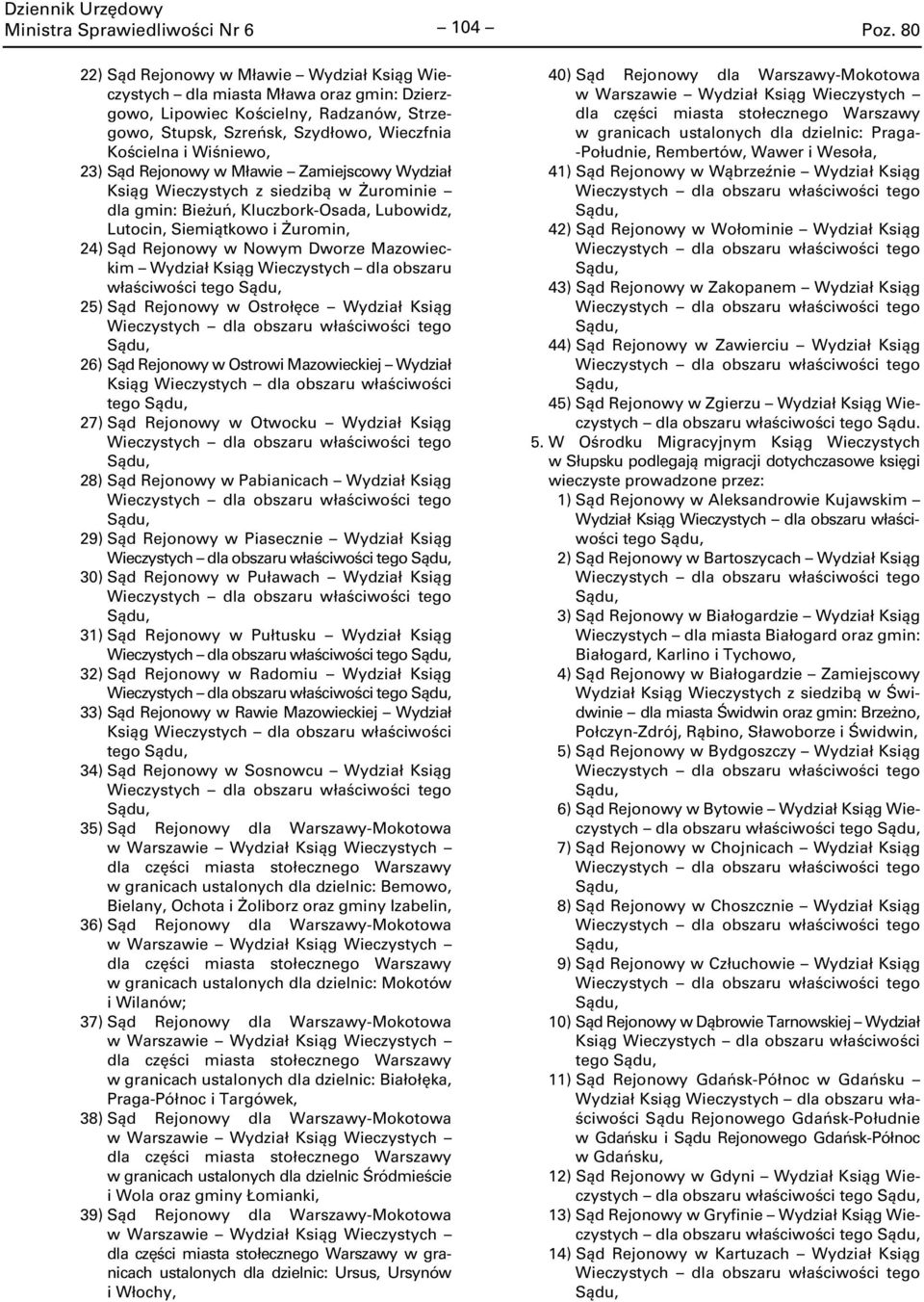 Sąd Rejonowy w Mławie Zamiejscowy Wydział Ksiąg Wieczystych z siedzibą w Żurominie dla gmin: Bieżuń, Kluczbork-Osada, Lubowidz, Lutocin, Siemiątkowo i Żuromin, 24) Sąd Rejonowy w Nowym Dworze