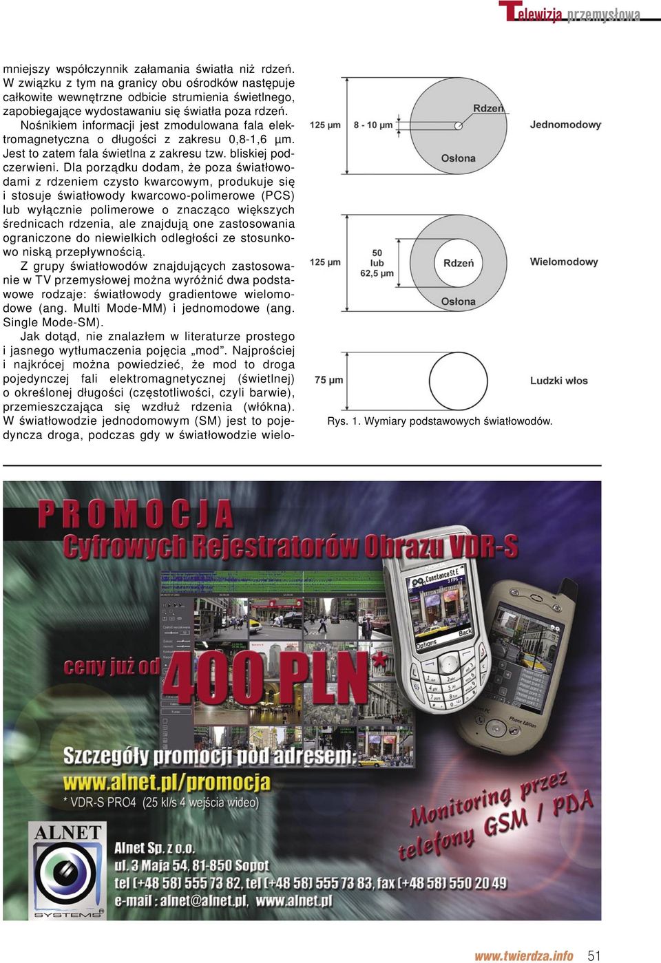 Nośnikiem informacji jest zmodulowana fala elektromagnetyczna o długości z zakresu 0,81,6 µm. Jest to zatem fala świetlna z zakresu tzw. bliskiej podczerwieni.