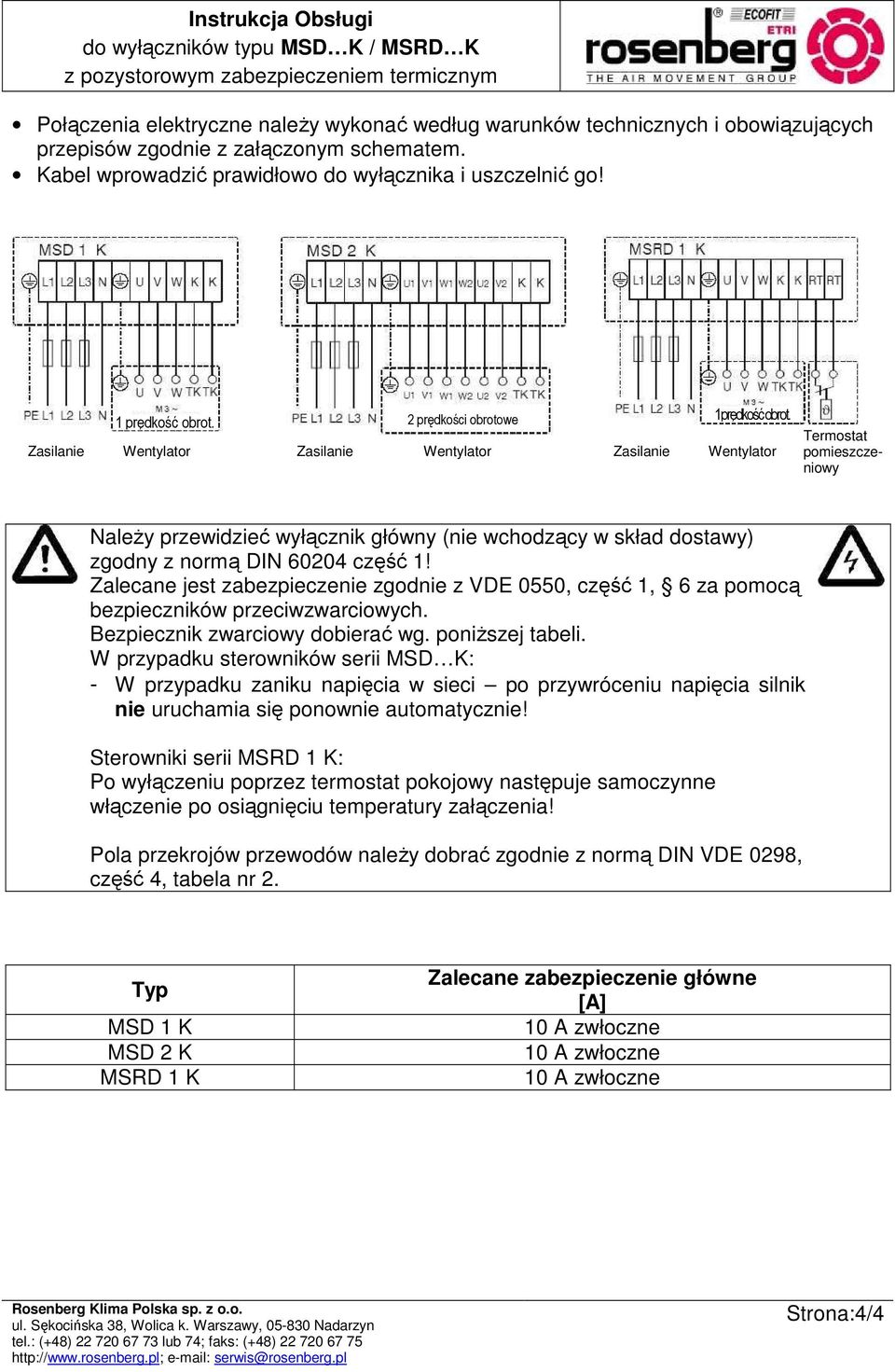 Wentylator Termostat pomieszczeniowy NaleŜy przewidzieć wyłącznik główny (nie wchodzący w skład dostawy) zgodny z normą DIN 60204 część 1!