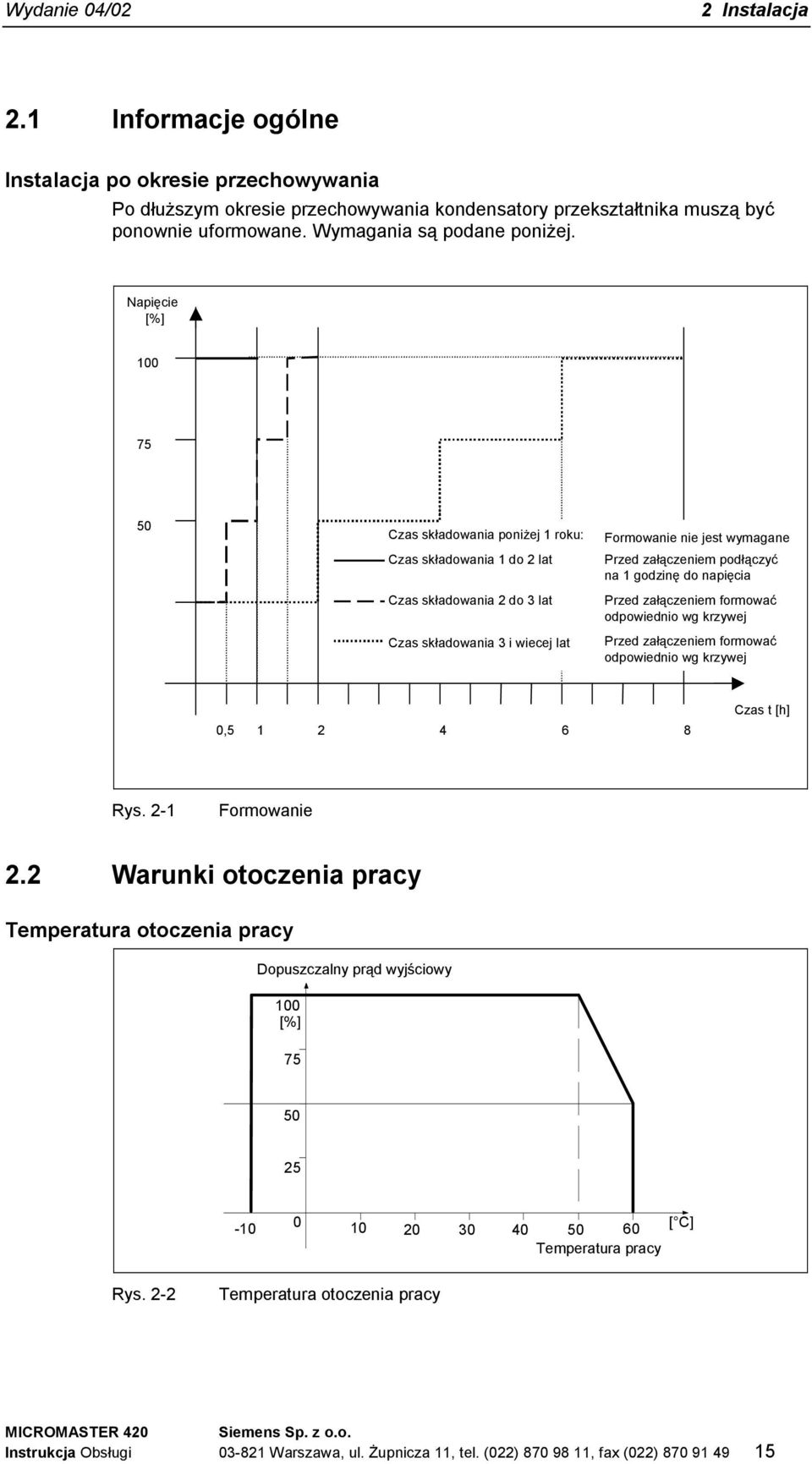 Napięcie [%] 100 75 50 Czas składowania poniżej 1 roku: Czas składowania 1 do 2 lat Czas składowania 2 do 3 lat Czas składowania 3 i wiecej lat Formowanie nie jest wymagane Przed załączeniem