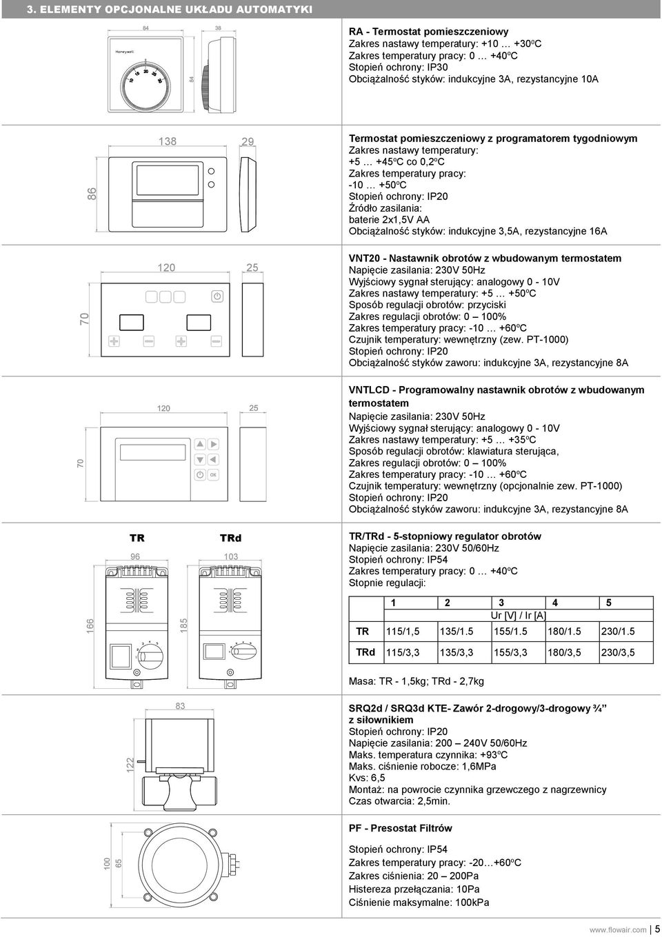 ochrony: IP20 Źródło zasilania: baterie 2x1,5V AA Obciążalność styków: indukcyjne 3,5A, rezystancyjne 16A 70 120 25 VNT20 - Nastawnik obrotów z wbudowanym termostatem Napięcie zasilania: 230V 50Hz