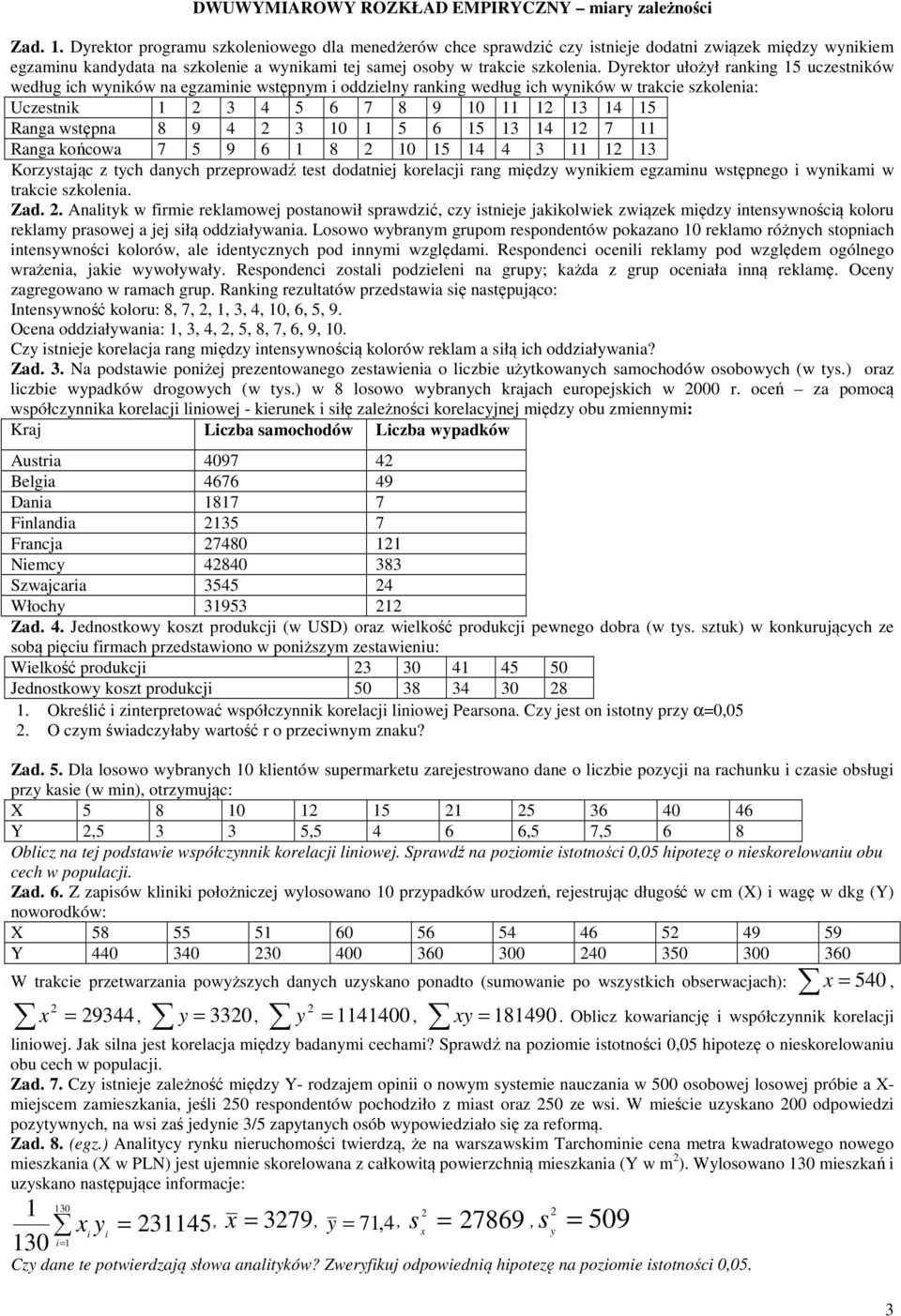 Dyrektor ułożył ranking 5 uczestników według ich wyników na egzaminie wstępnym i oddzielny ranking według ich wyników w trakcie szkolenia: Uczestnik 3 4 5 6 7 8 9 0 3 4 5 Ranga wstępna 8 9 4 3 0 5 6