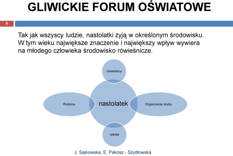W tym wieku największe znaczenie i największy wpływ
