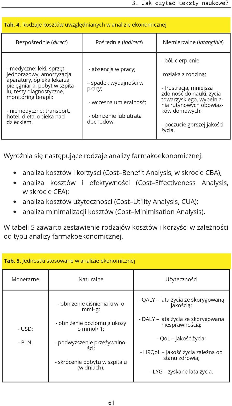 lekarza, pielęgniarki, pobyt w szpitalu, testy diagnostyczne, monitoring terapii; - niemedyczne: transport, hotel, dieta, opieka nad dzieckiem.