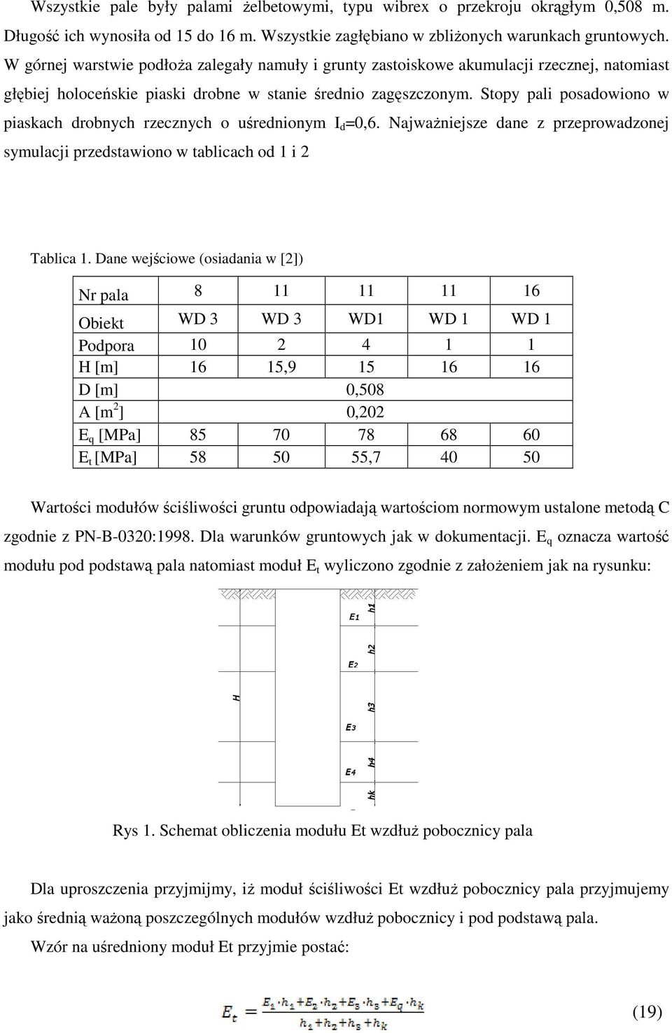 Stopy pali posadowiono w piaskach drobnych rzecznych o uśrednionym I d =0,6. Najważniejsze dane z przeprowadzonej symulacji przedstawiono w tablicach od 1 i 2 Tablica 1.