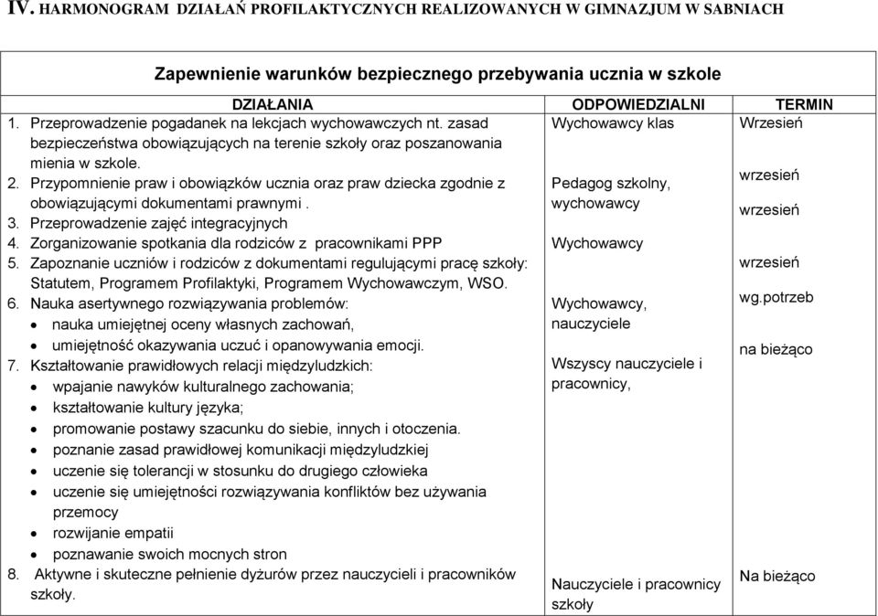 Przypomnienie praw i obowiązków ucznia oraz praw dziecka zgodnie z obowiązującymi dokumentami prawnymi. 3. Przeprowadzenie zajęć integracyjnych 4.