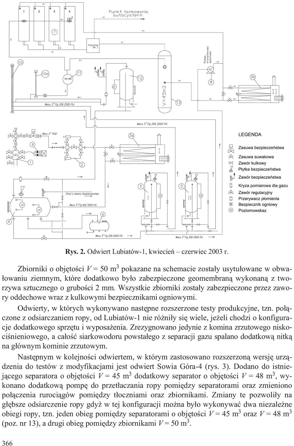 Wszystkie zbiorniki zosta³y zabezpieczone przez zawory oddechowe wraz z kulkowymi bezpiecznikami ogniowymi. Odwierty, w których wykonywano nastêpne rozszerzone testy produkcyjne, tzn.