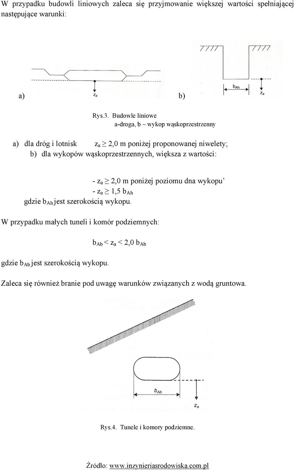 wąskoprzestrzennych, większa z wartości: - z a 2,0 m poniżej poziomu dna wykopu - z a 1,5 b Ah gdzie b Ah jest szerokością wykopu.