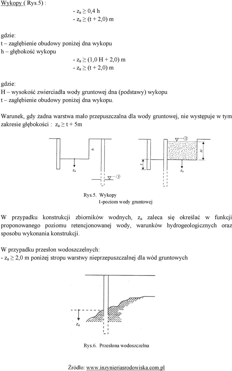 dna (podstawy) wykopu t zagłębienie obudowy poniżej dna wykopu.