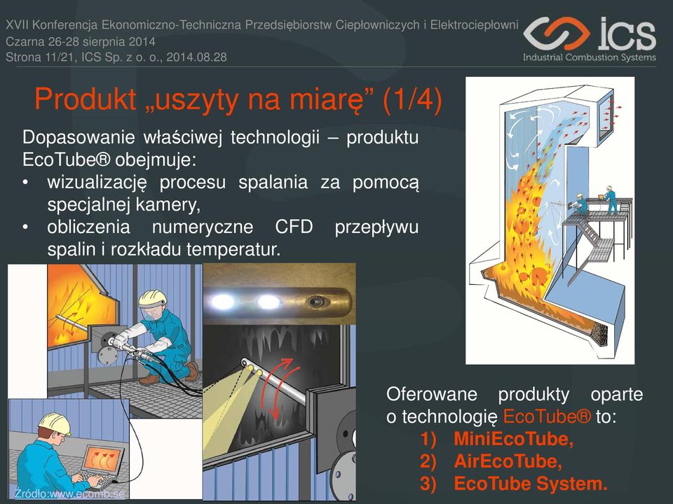 wizualizację procesu spalania za pomocą specjalnej kamery, obliczenia numeryczne CFD przepływu