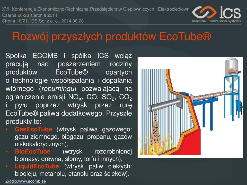 i dopalania wtórnego (reburningu) pozwalającą na ograniczenie emisji NO X, CO, SO 2, CO 2 i pyłu poprzez wtrysk przez rurę EcoTube paliwa dodatkowego.