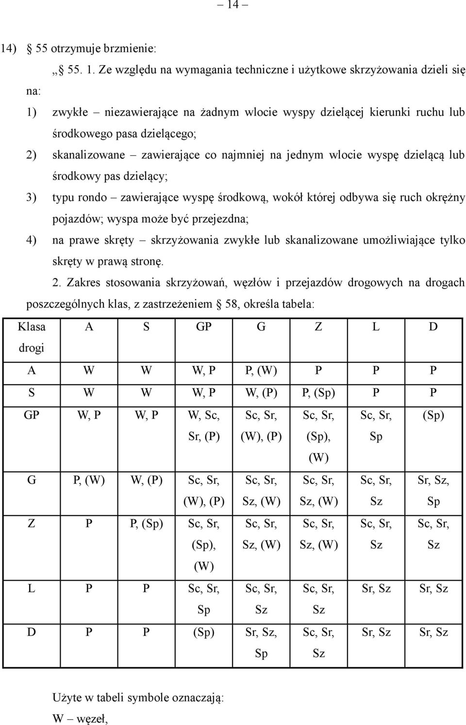 pojazdów; wyspa może być przejezdna; 4) na prawe skręty skrzyżowania zwykłe lub skanalizowane umożliwiające tylko skręty w prawą stronę. 2.