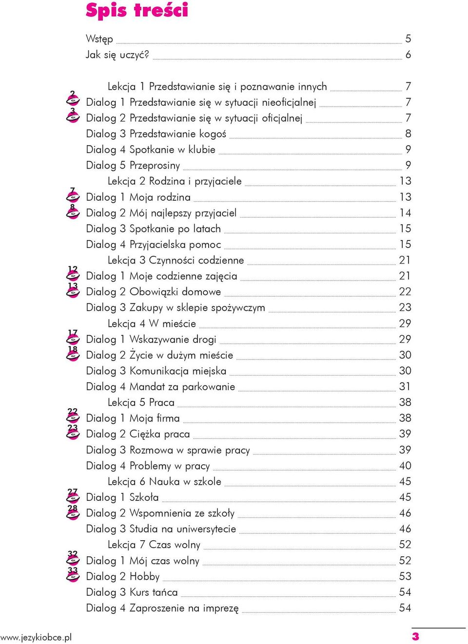 Dialog 3 Przedstawianie kogoś 8 Dialog 4 Spotkanie w klubie 9 Dialog 5 Przeprosiny 9 Lekcja 2 Rodzina i przyjaciele 13 Dialog 1 Moja rodzina 13 Dialog 2 Mój najlepszy przyjaciel 14 Dialog 3 Spotkanie