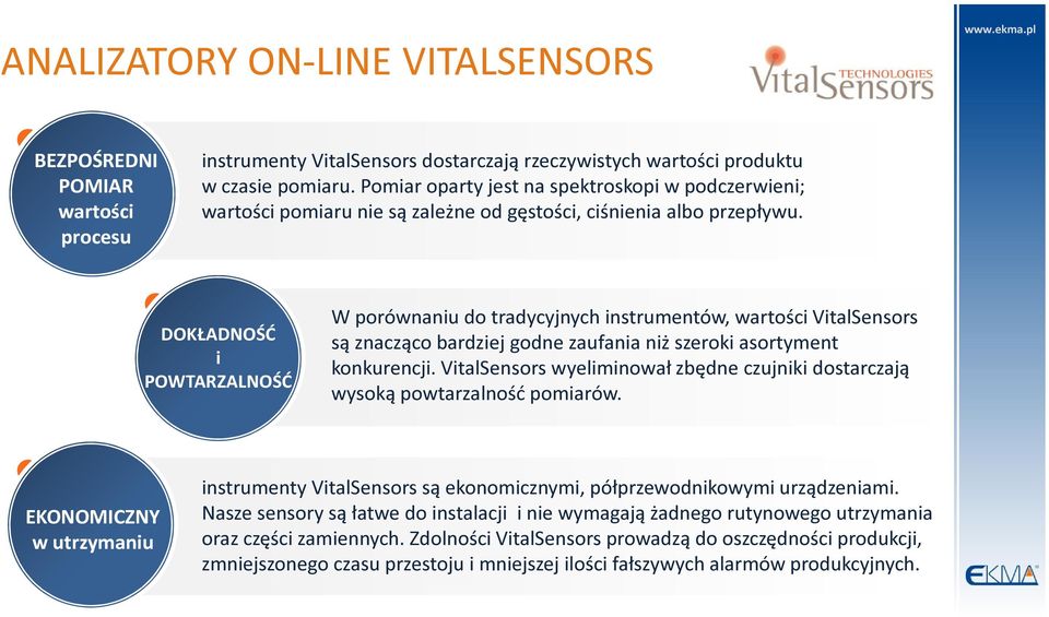 DOKŁADNOŚĆ i POWTARZALNOŚĆ W porównaniu do tradycyjnych instrumentów, wartości VitalSensors są znacząco bardziej godne zaufania niż szeroki asortyment konkurencji.