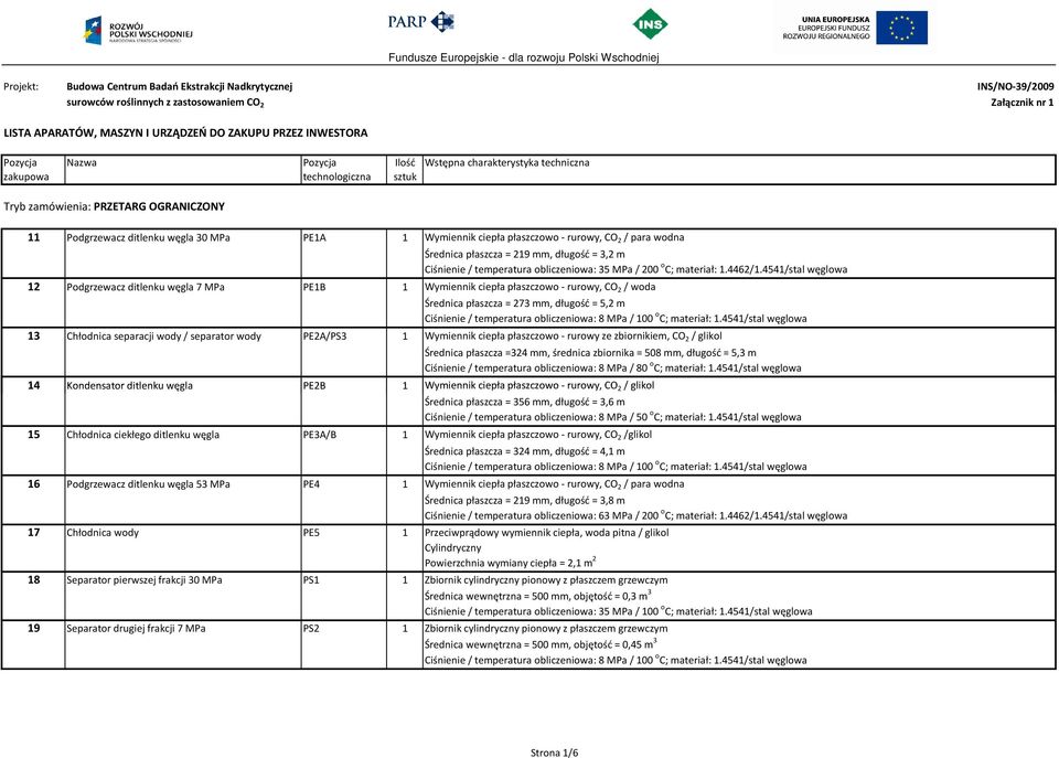 4541/stal węglowa 12 Podgrzewacz ditlenku węgla 7 MPa PE1B 1 Wymiennik ciepła płaszczowo - rurowy, CO 2 / woda Średnica płaszcza = 273 mm, długość = 5,2 m Ciśnienie / temperatura obliczeniowa: 8 MPa