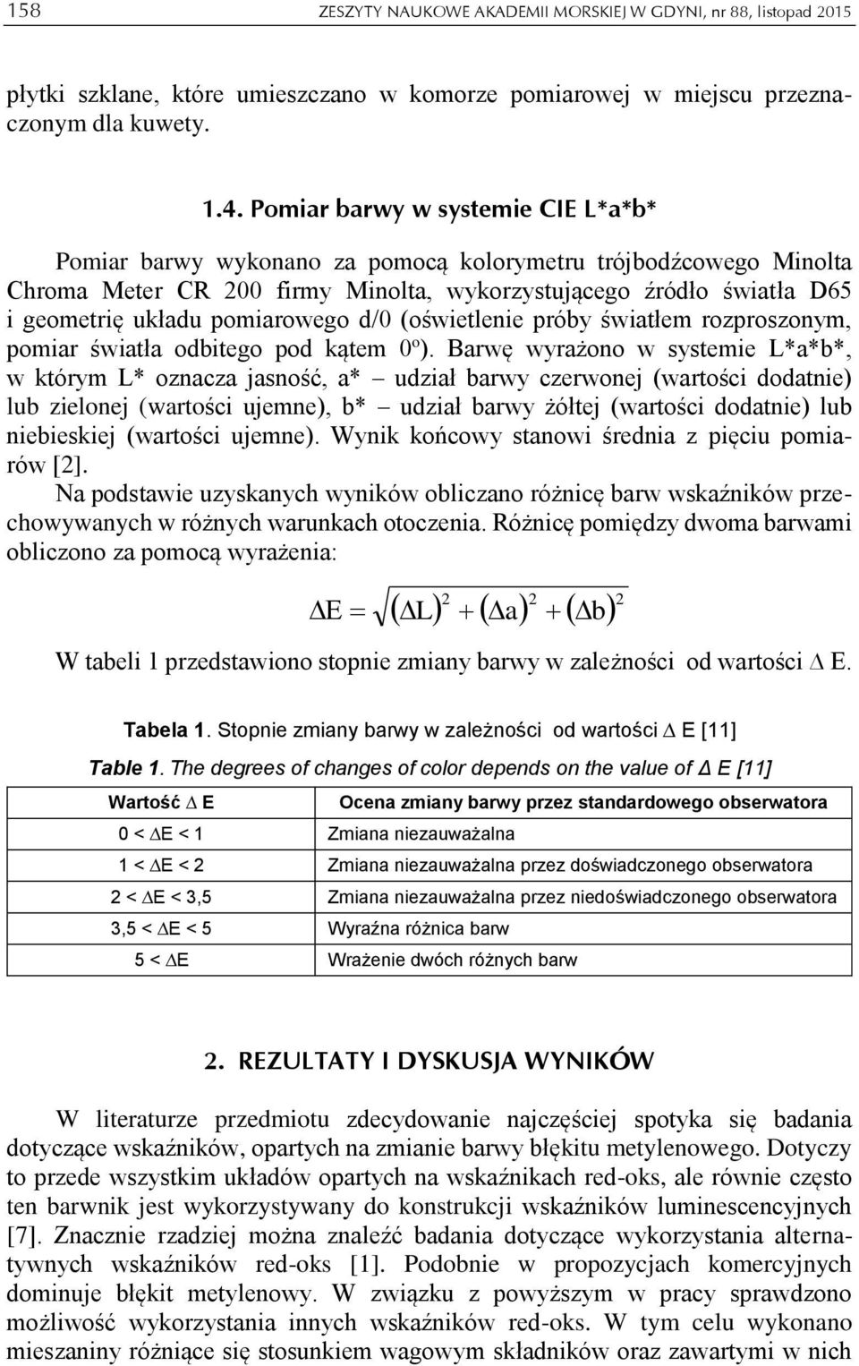 pomiarowego d/0 (oświetlenie próby światłem rozproszonym, pomiar światła odbitego pod kątem 0 o ).