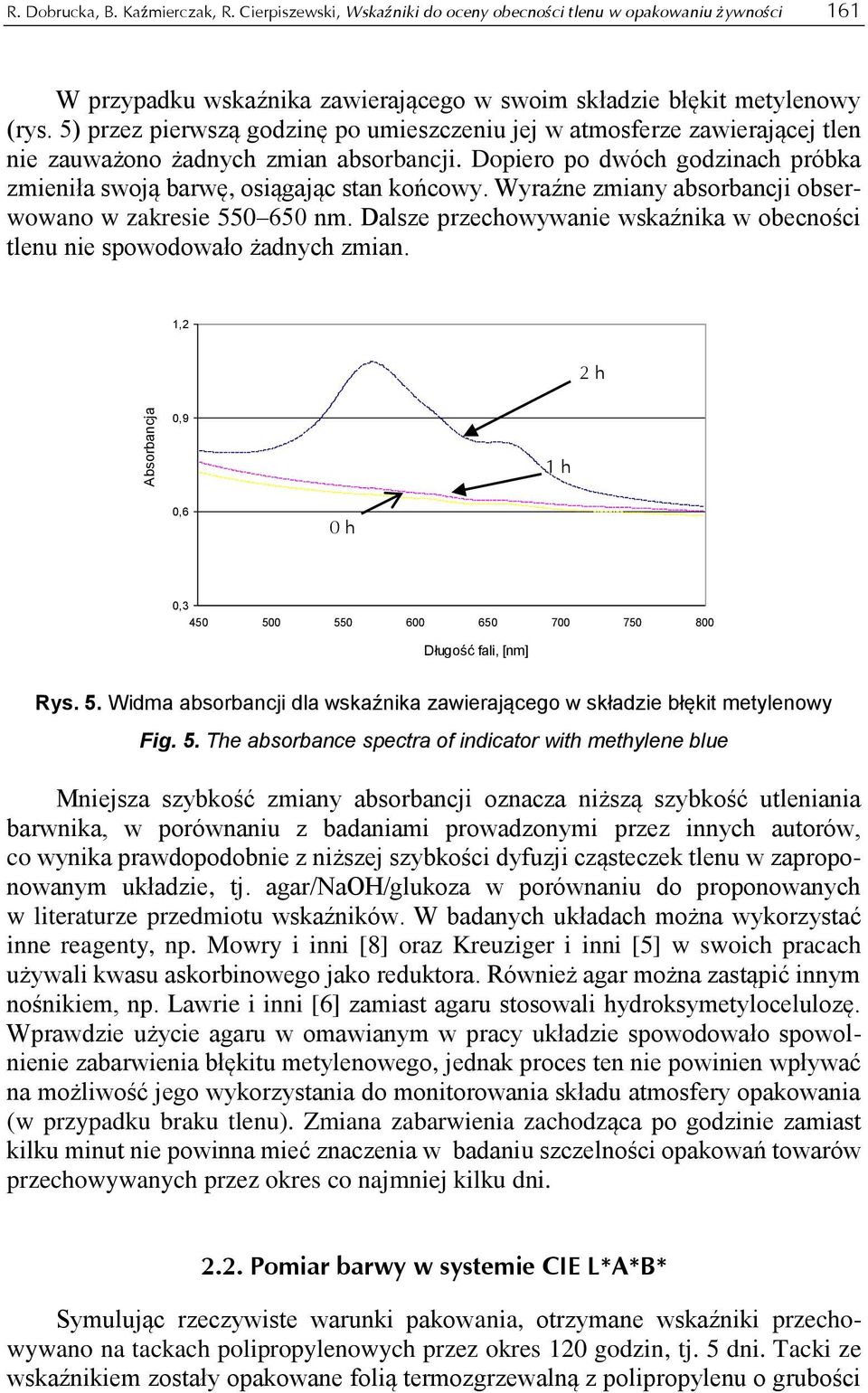 Wyraźne zmiany absorbancji obserwowano w zakresie 550 650 nm. Dalsze przechowywanie wskaźnika w obecności tlenu nie spowodowało żadnych zmian.