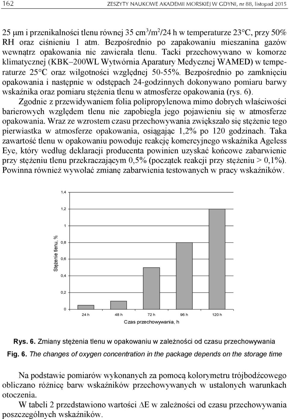 Tacki przechowywano w komorze klimatycznej (KBK 200WL Wytwórnia Aparatury Medycznej WAMED) w temperaturze 25 C oraz wilgotności względnej 50-55%.