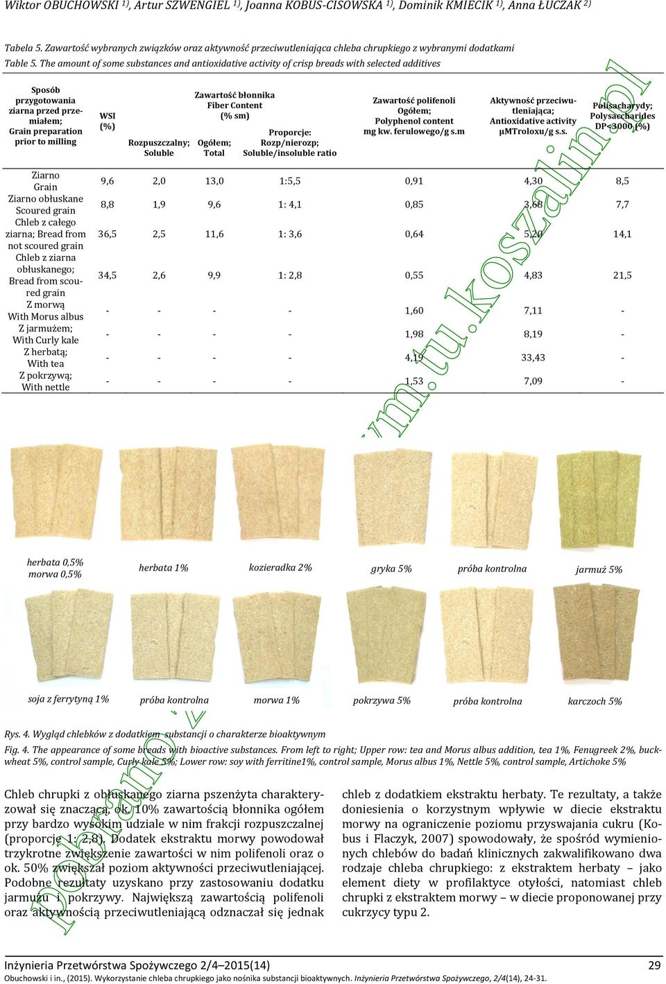The amount of some substances and antioxidative activity of crisp breads with selected additives Sposób przygotowania ziarna przed przemiałem; Grain preparation prior to milling Ziarno Grain Ziarno