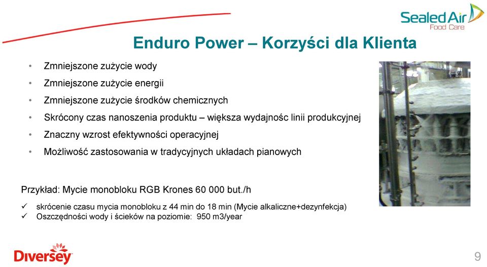 operacyjnej Możliwość zastosowania w tradycyjnych układach pianowych Przykład: Mycie monobloku RGB Krones 60 000 but.