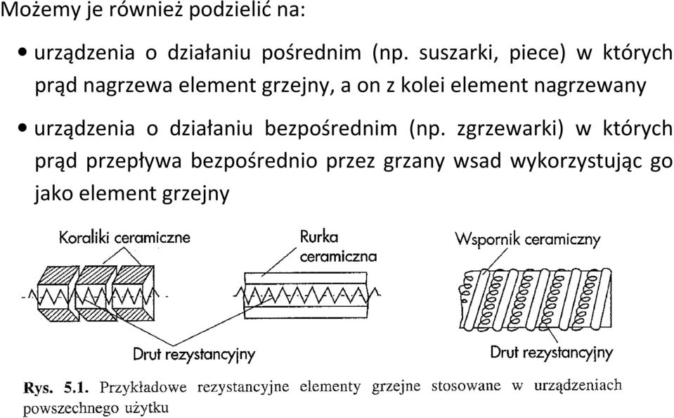 element nagrzewany urządzenia o działaniu bezpośrednim (np.